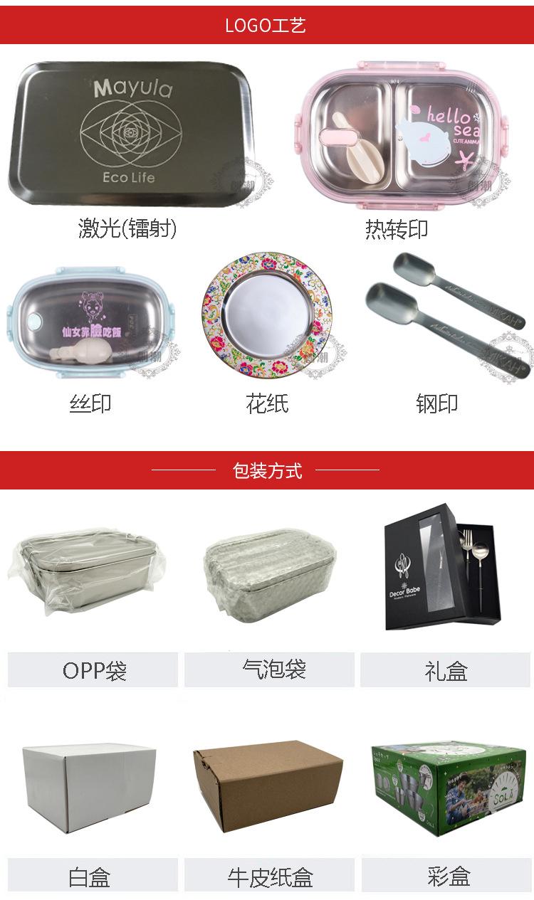 包装和工艺展示-创潮