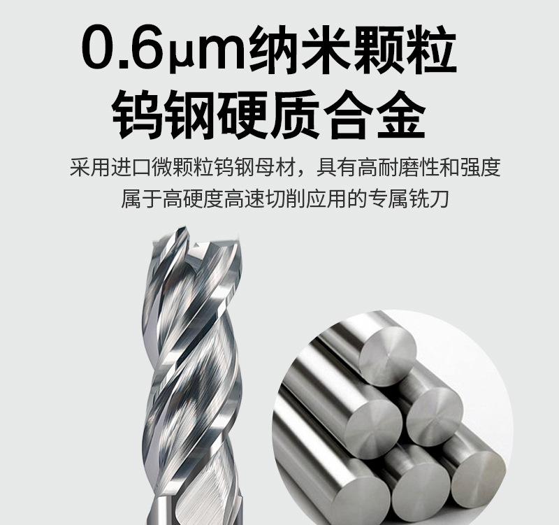 铣刀--详情页_07