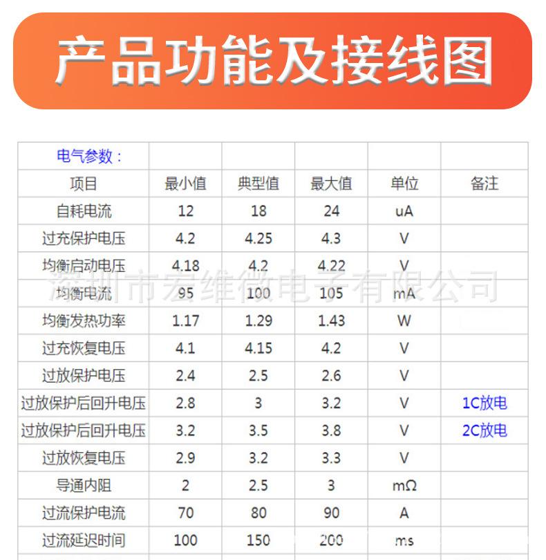 详情页_01_02