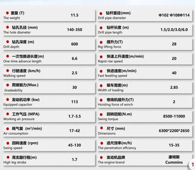 600履带气动水井钻机详情页_06.jpg