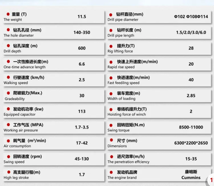 600履带气动水井钻机详情页_06.jpg