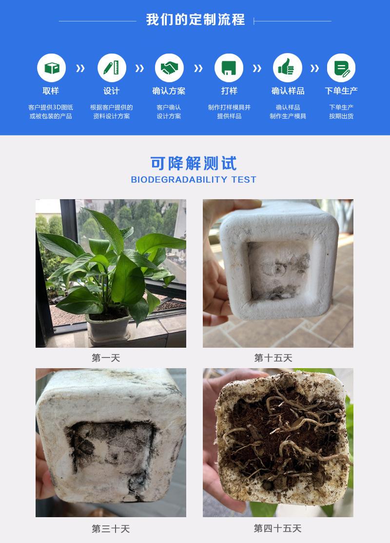 没联系方式的联欣详情页
