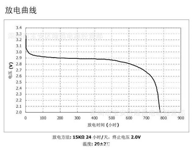 20 详情6