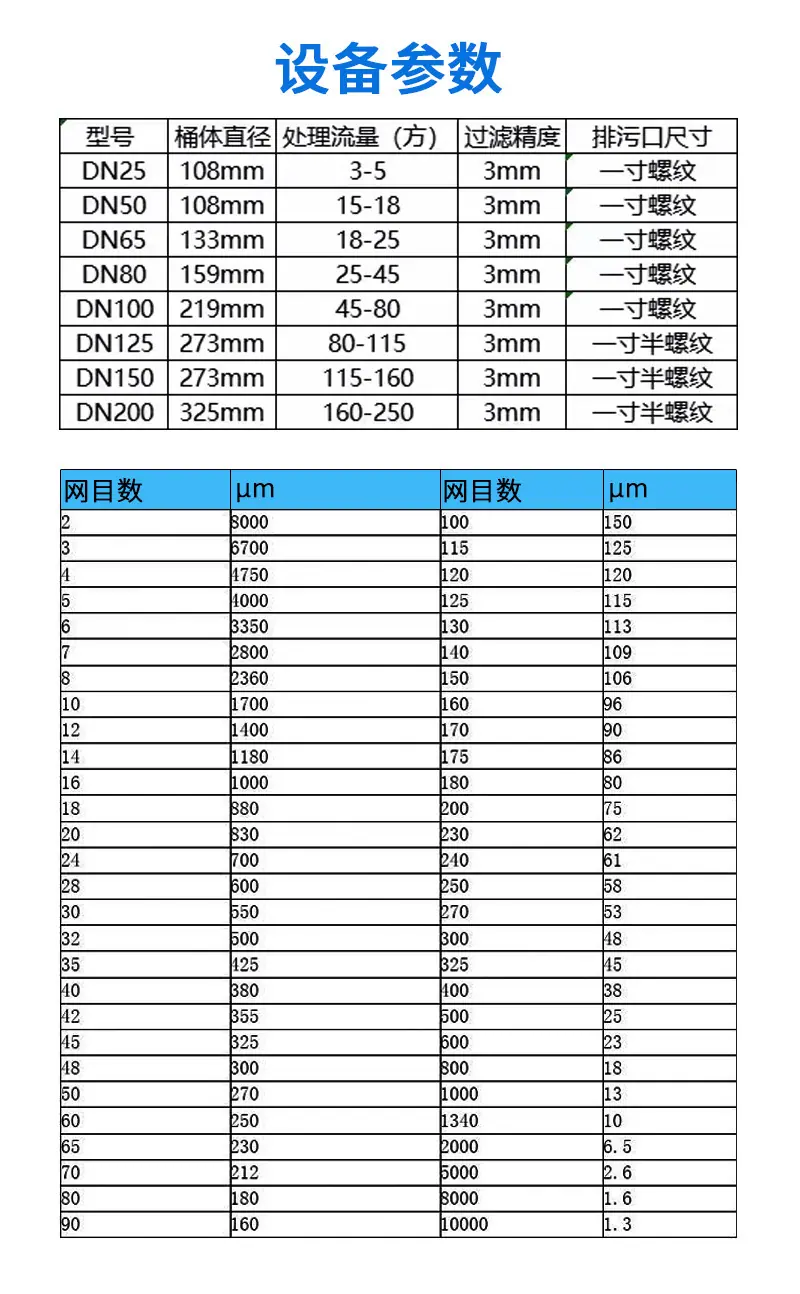 设备参数.jpg