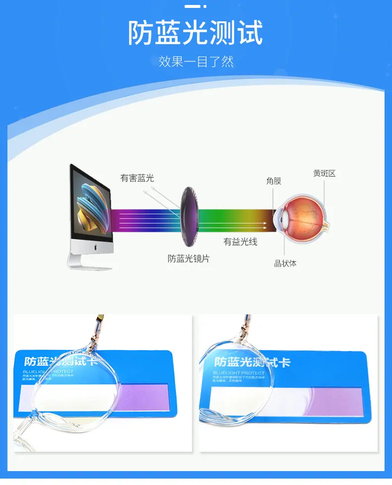 韩版多边形眼镜