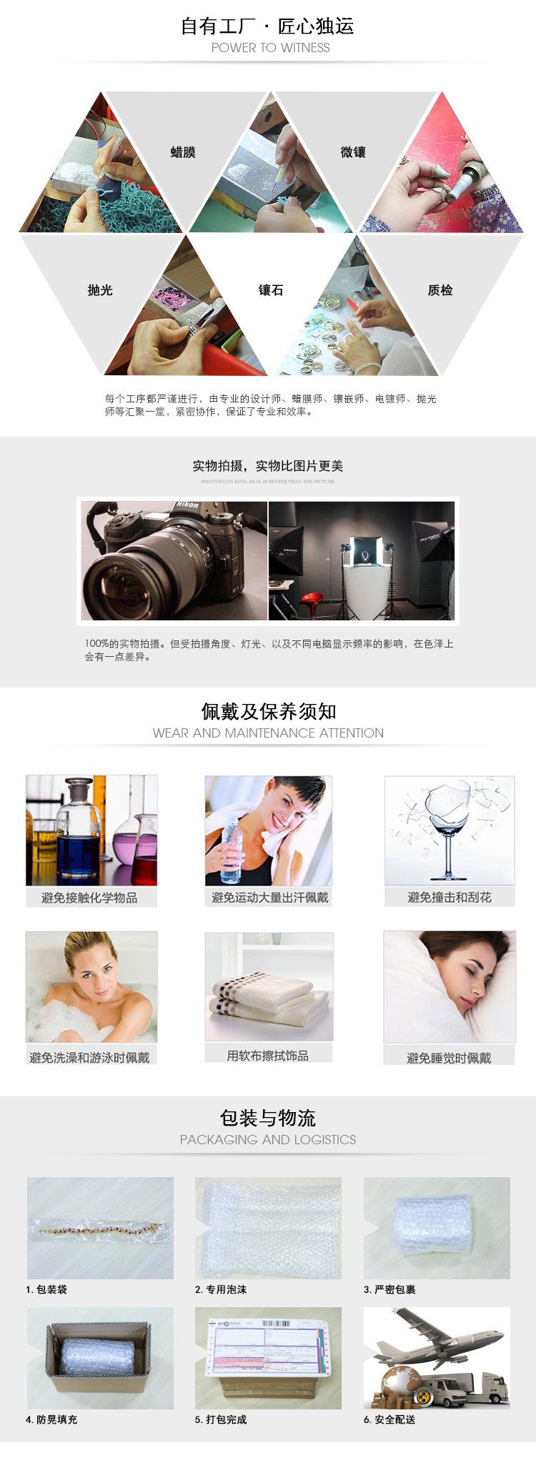 产品工艺 最新