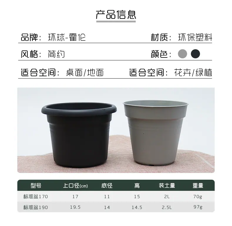 标准盆尺寸介绍