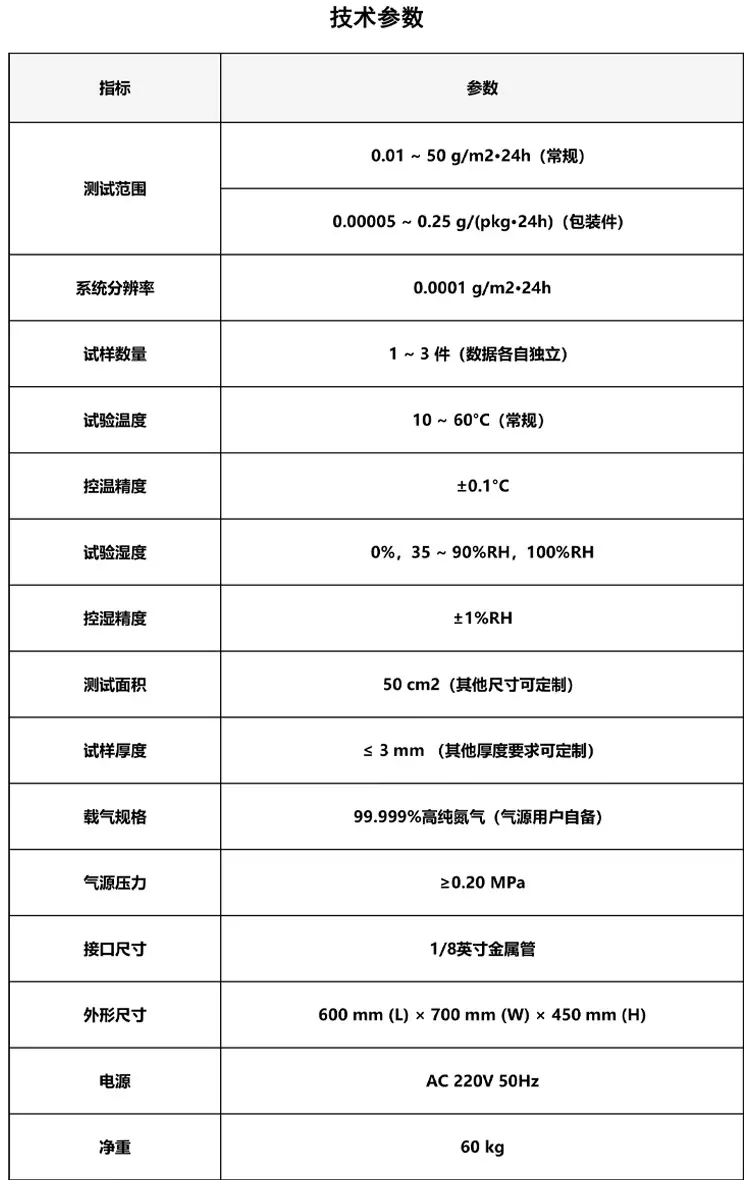 W203H 红外法水蒸气透过率测试仪技术参数.png