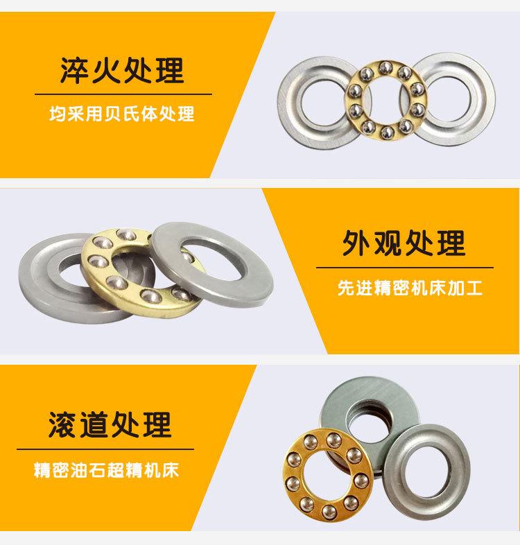 F推力微型详情-5