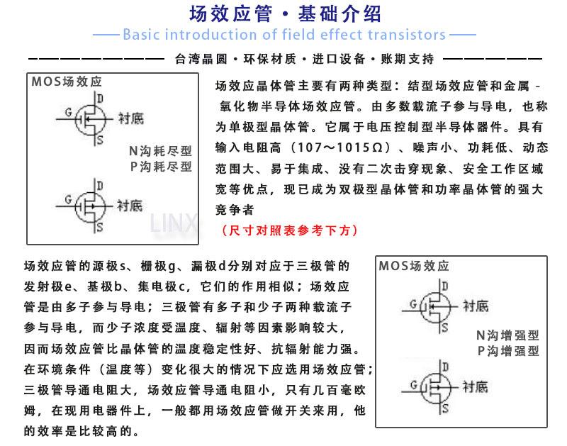 场效应管基础介绍