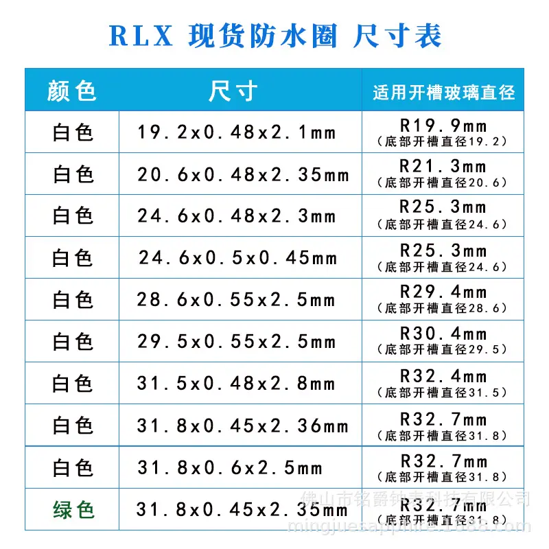 防水圈现货表.jpg