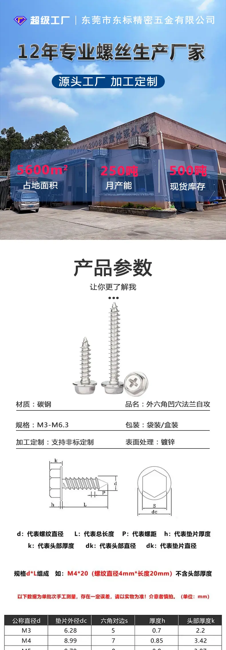 东标外六角凹穴法兰自攻螺丝详情_01.jpg