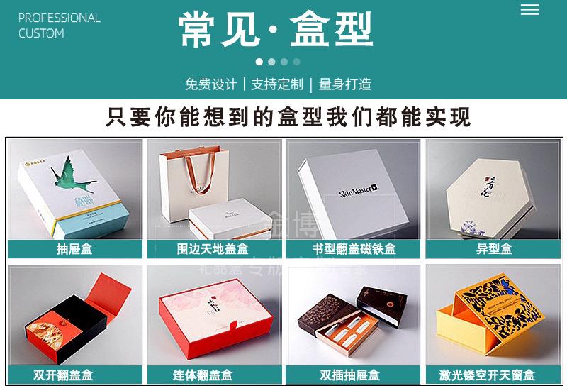 常见盒型5.jpg