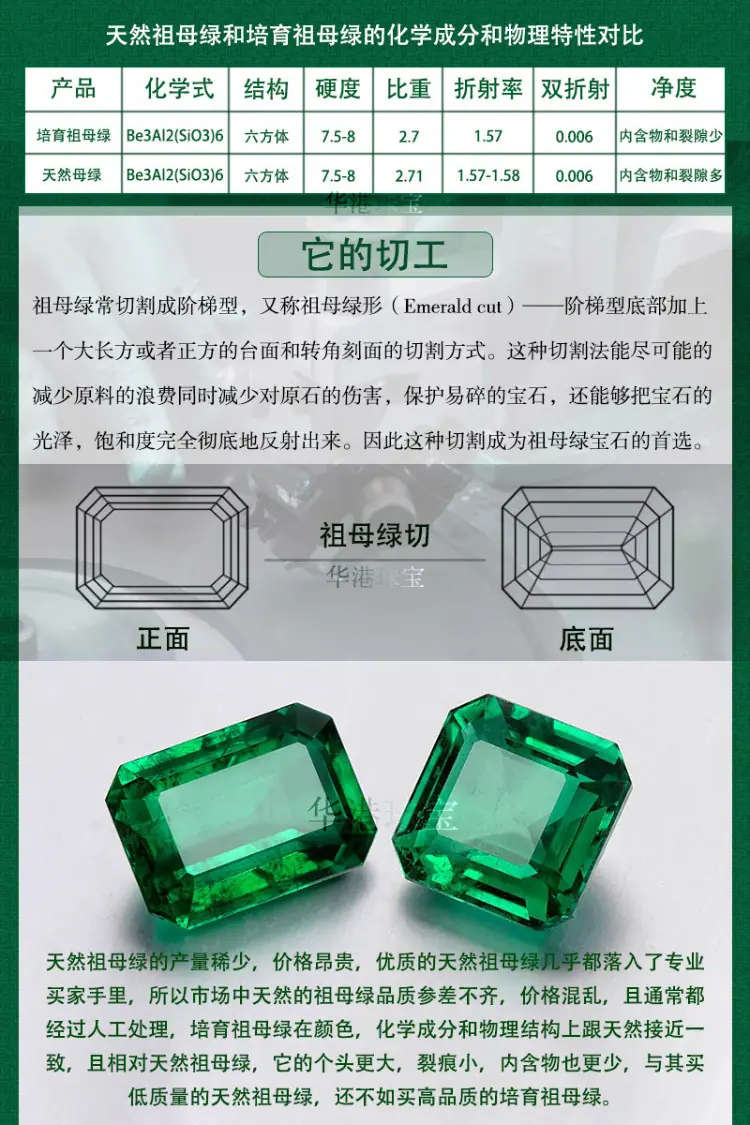 培育哥伦比亚祖母绿详情3.jpg