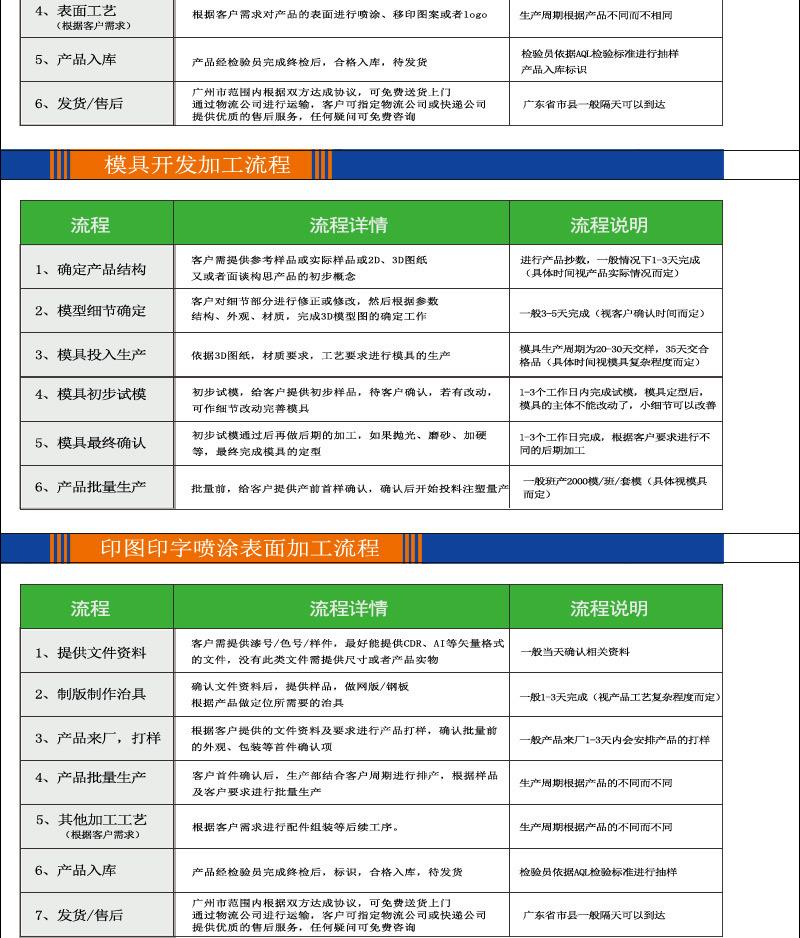 注塑加工（图文部分）(1)-恢复的_11