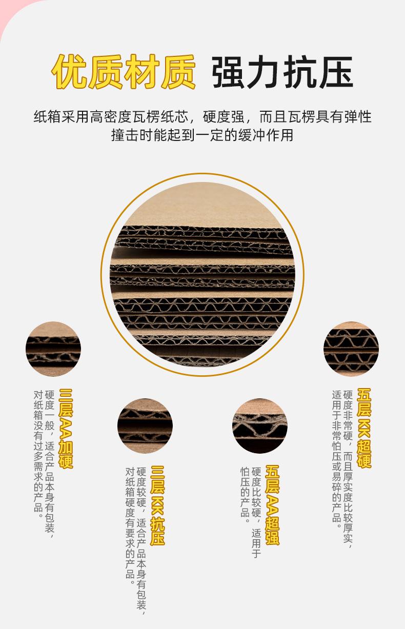 新链接规格箱_11.jpg