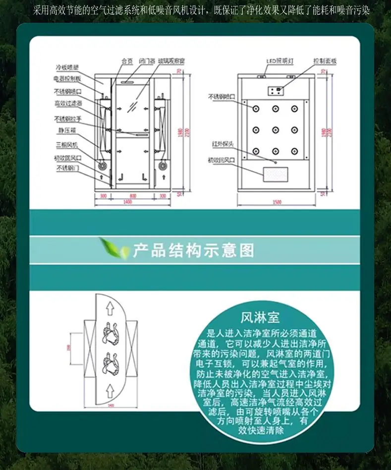 风淋室详情页5.JPG