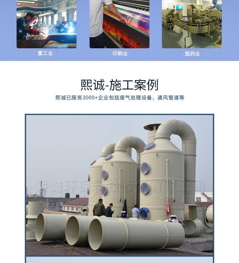 喷淋塔详情_06.jpg