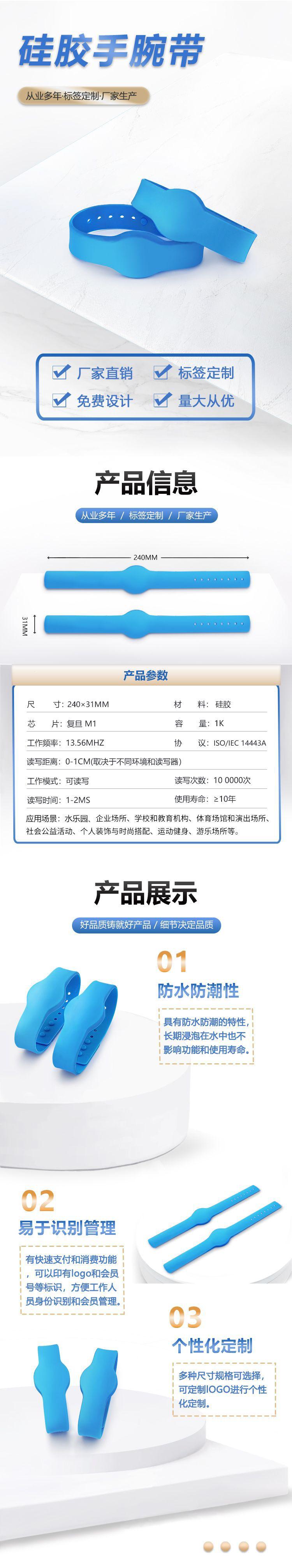 上