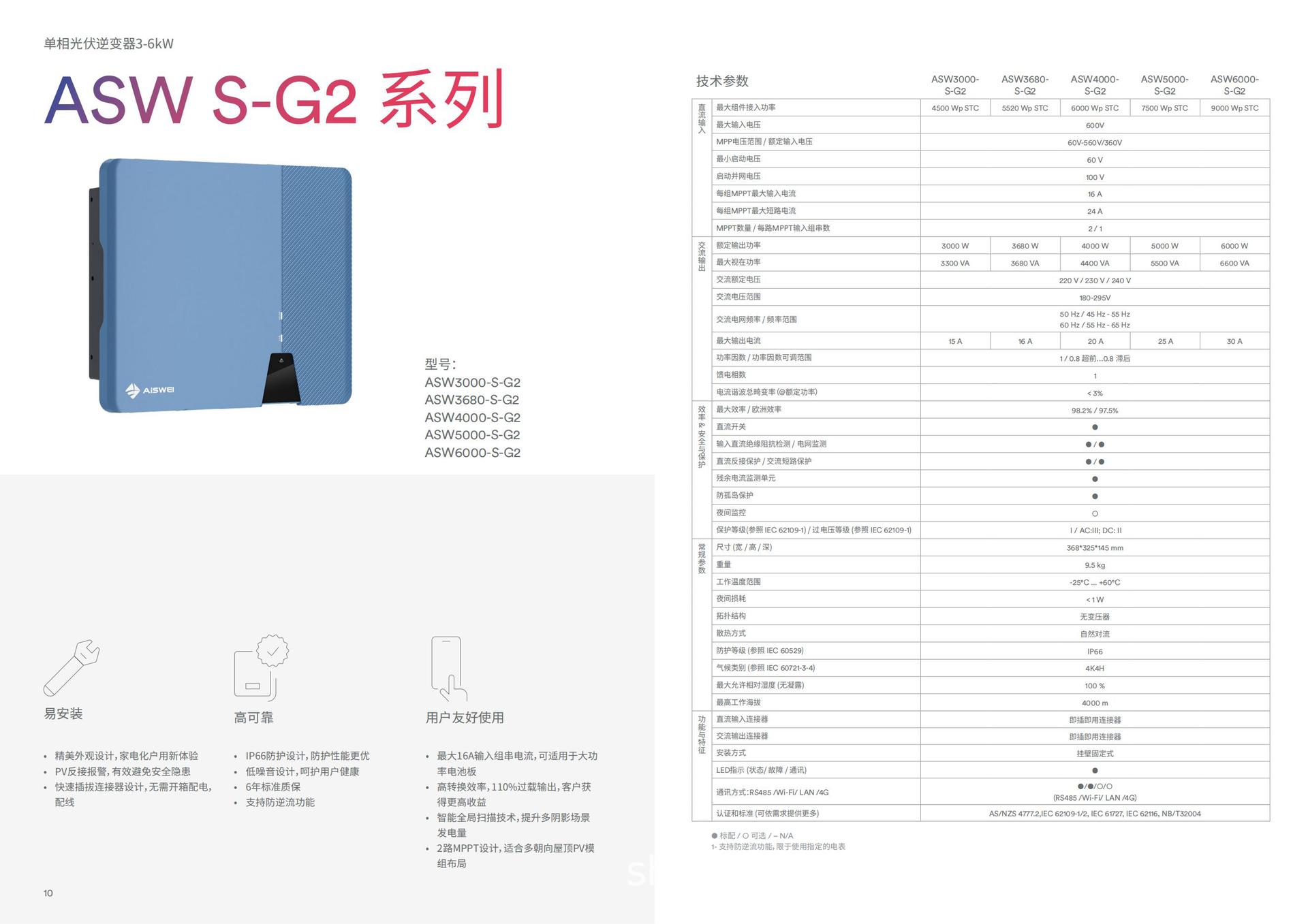 爱士惟参数_06.jpg