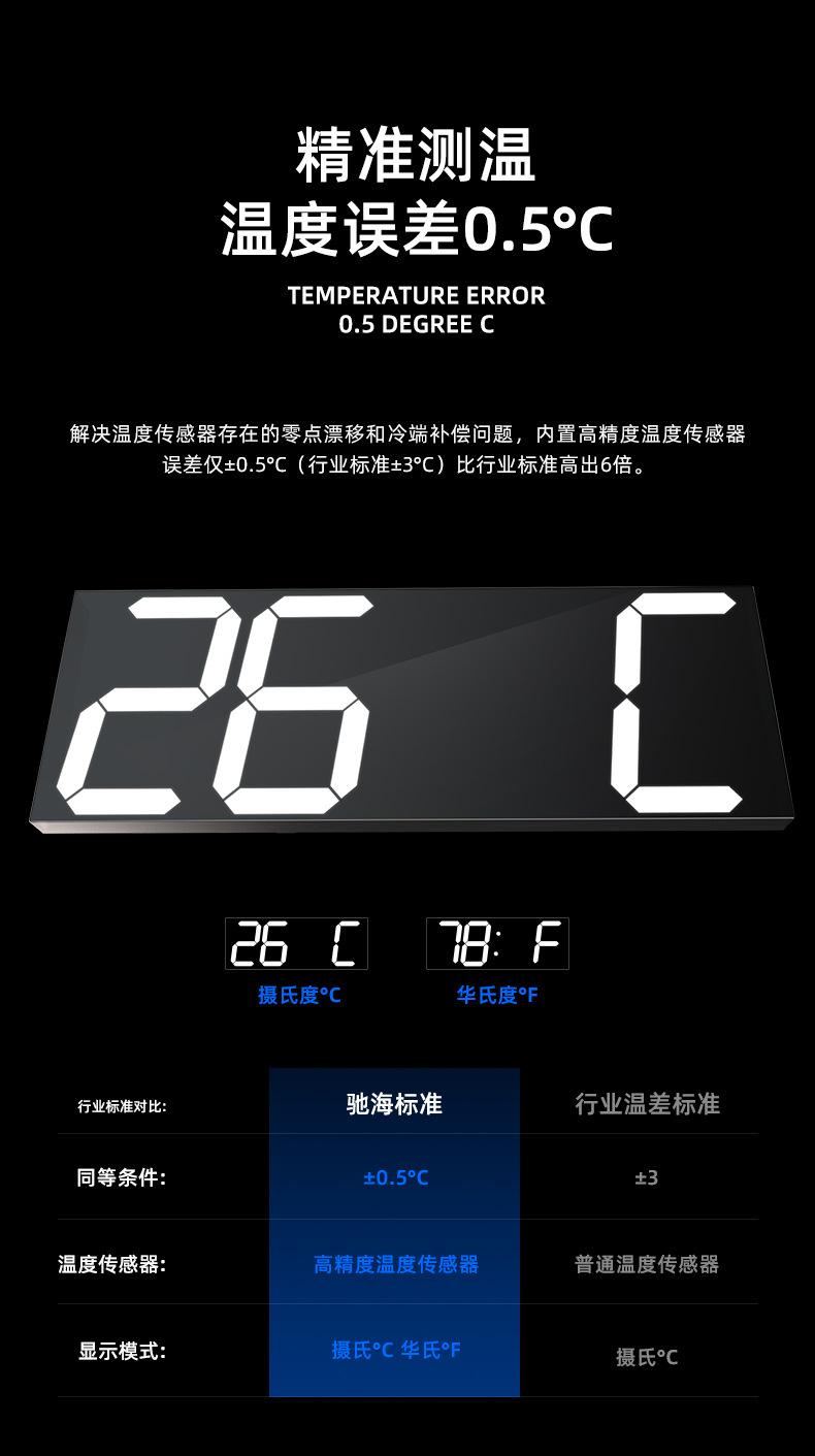1-驰海LED电子钟详情页(确认版)_15.jpg