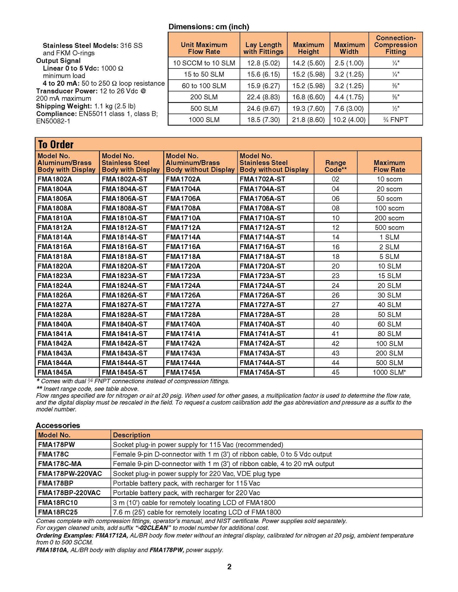 FMA1700A_1800A_页面_2.jpg