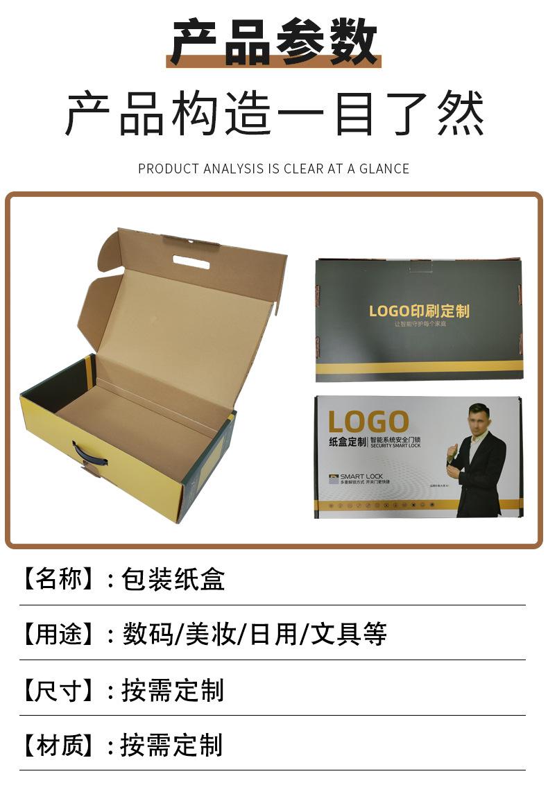 锁包装盒