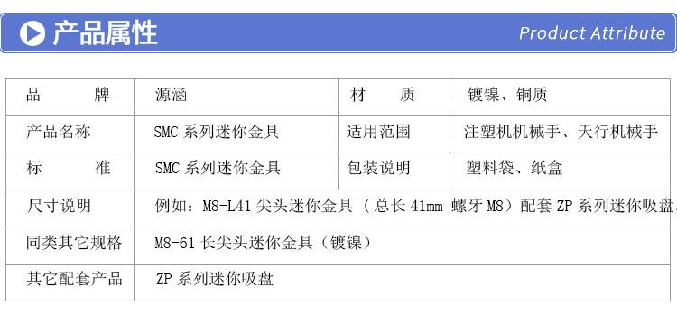 迷你金具属性