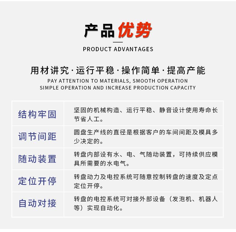 聚氨酯发泡机