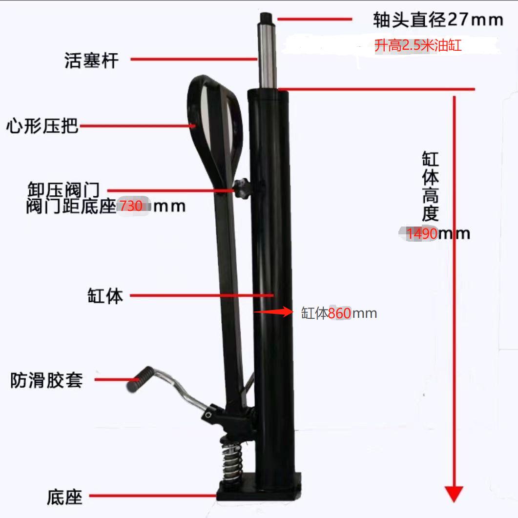 升高25