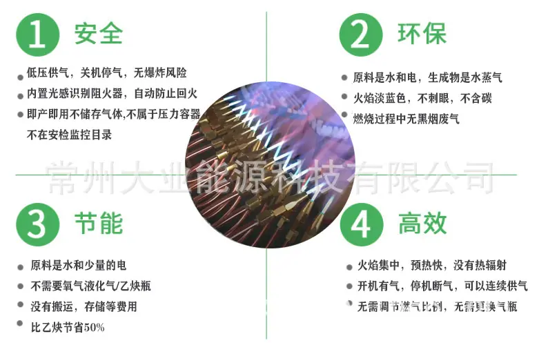 氢氧机大业能源.jpg