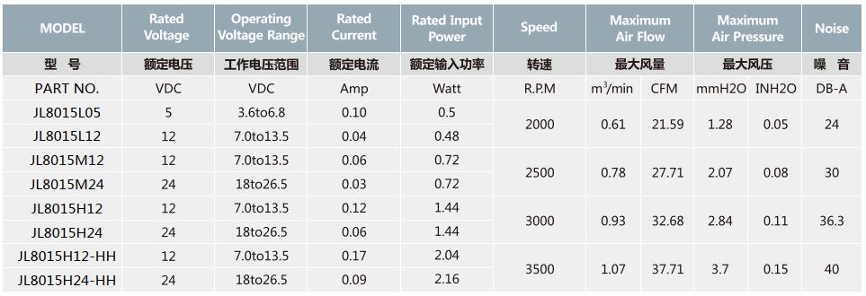 微信截图_20220421163023