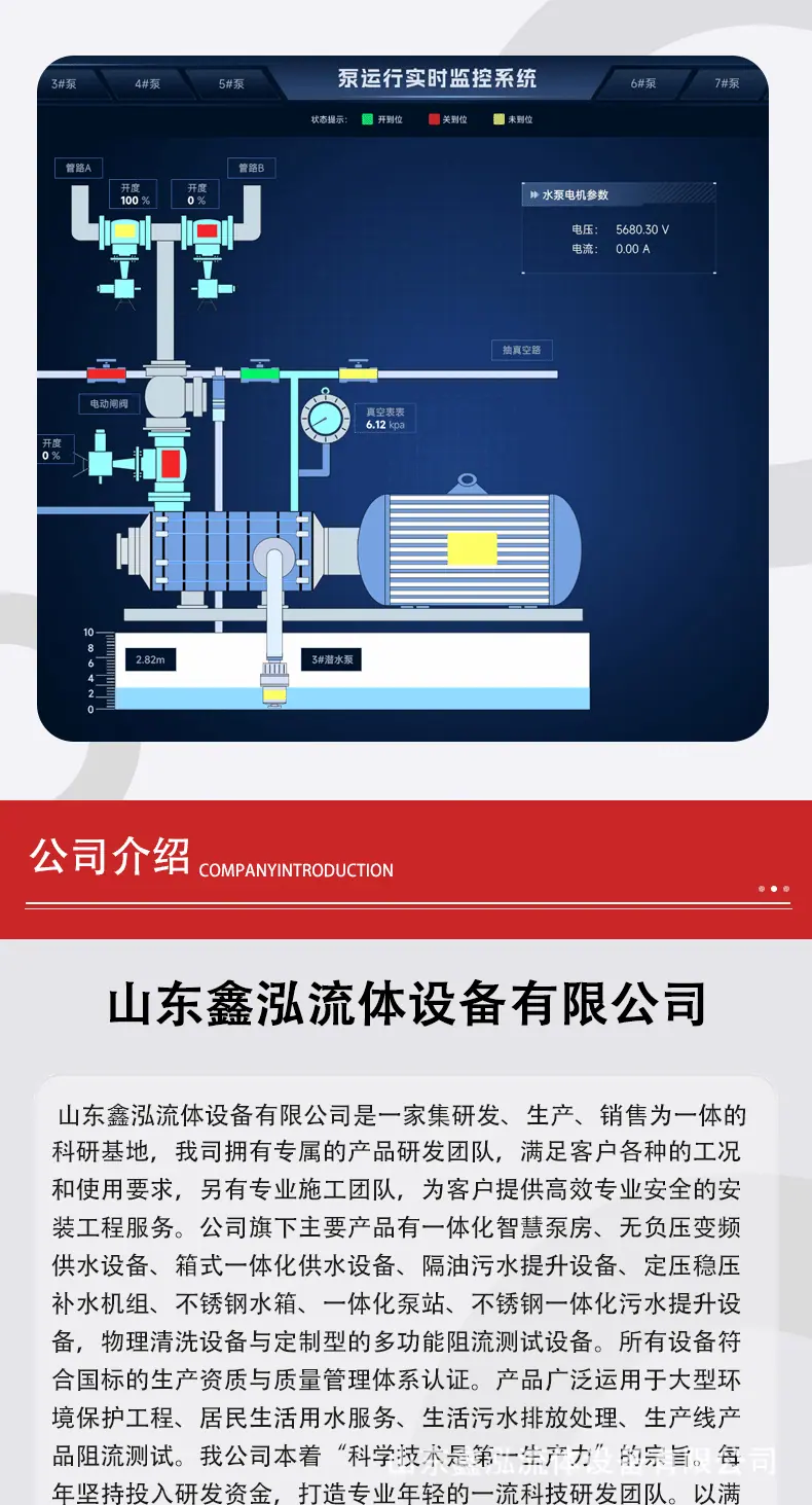 智慧泵房详情页_07.gif