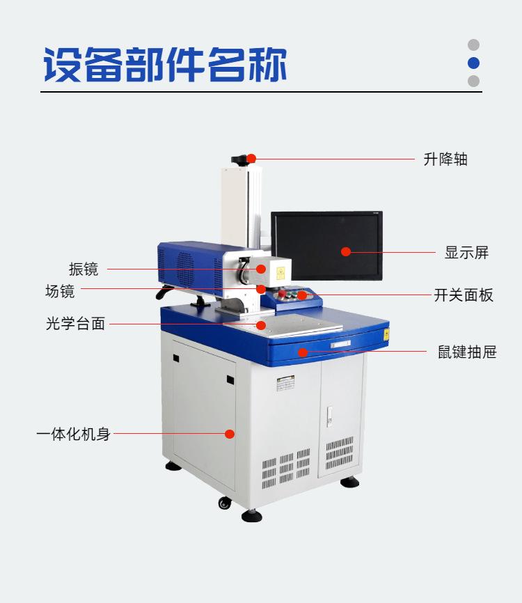 二氧化碳设备部件01