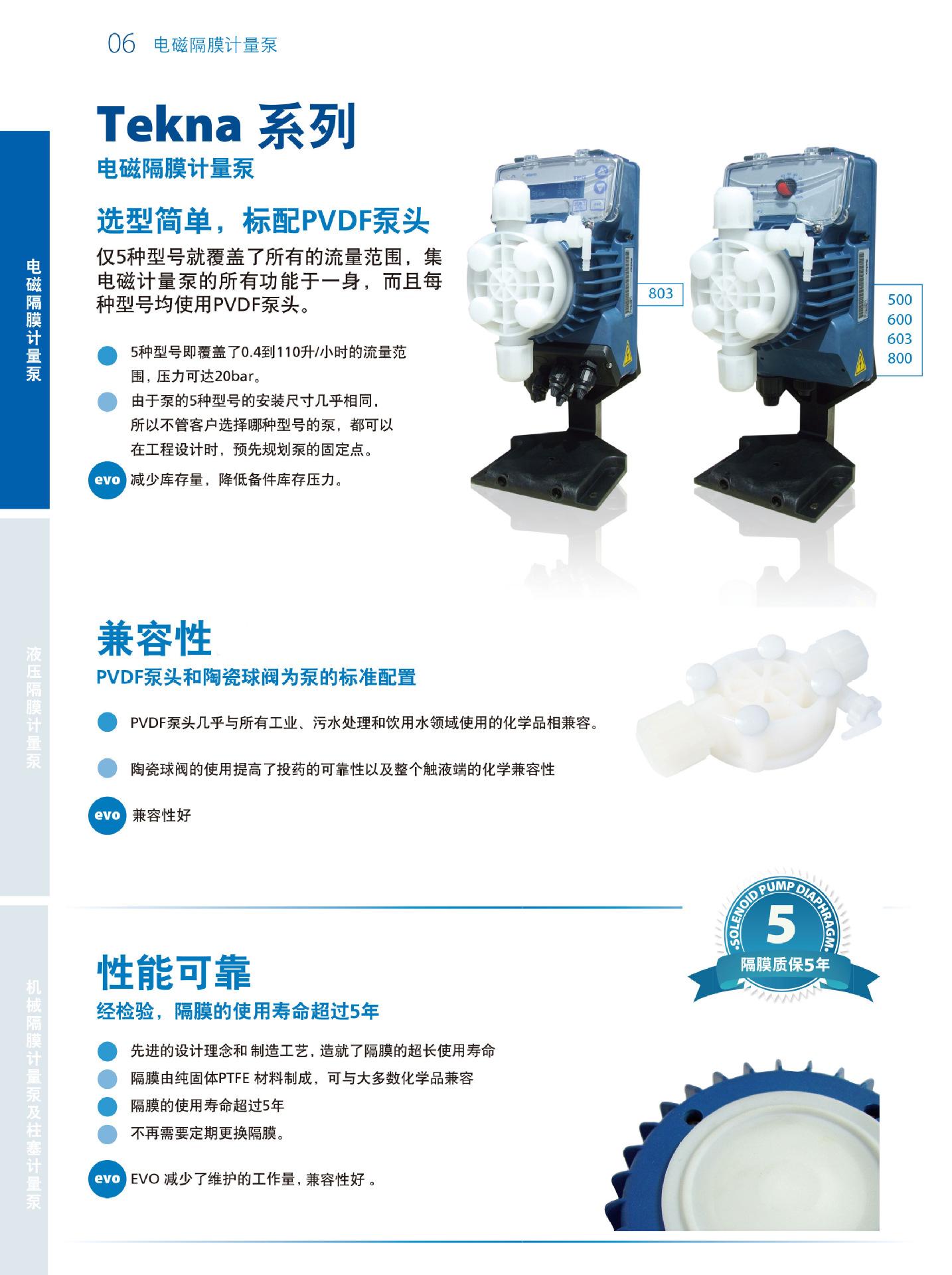 AKL603电磁隔膜计量泵