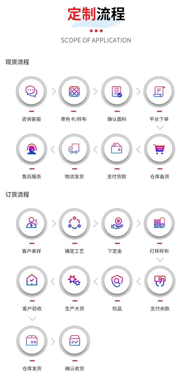 兴业布料详情页_14