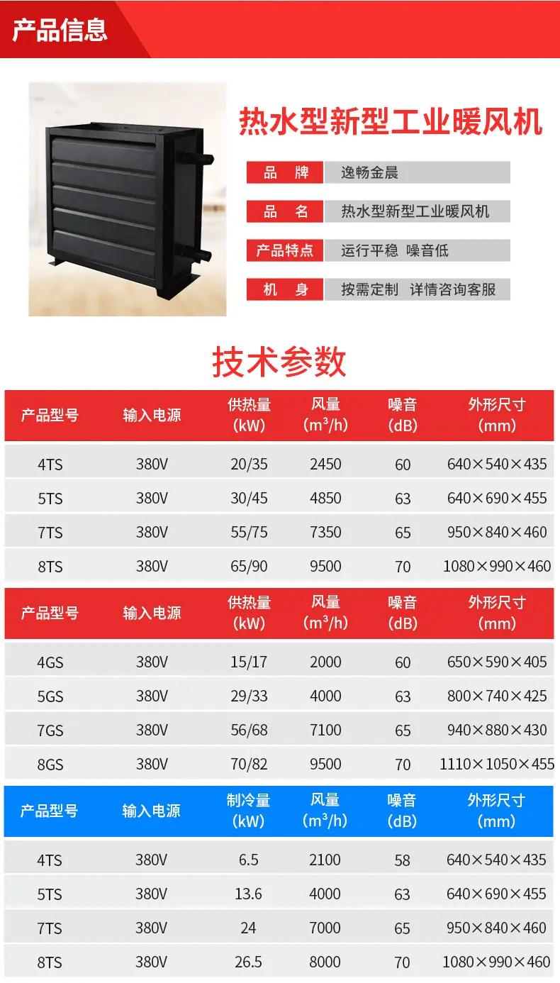 工业暖风机详情_04