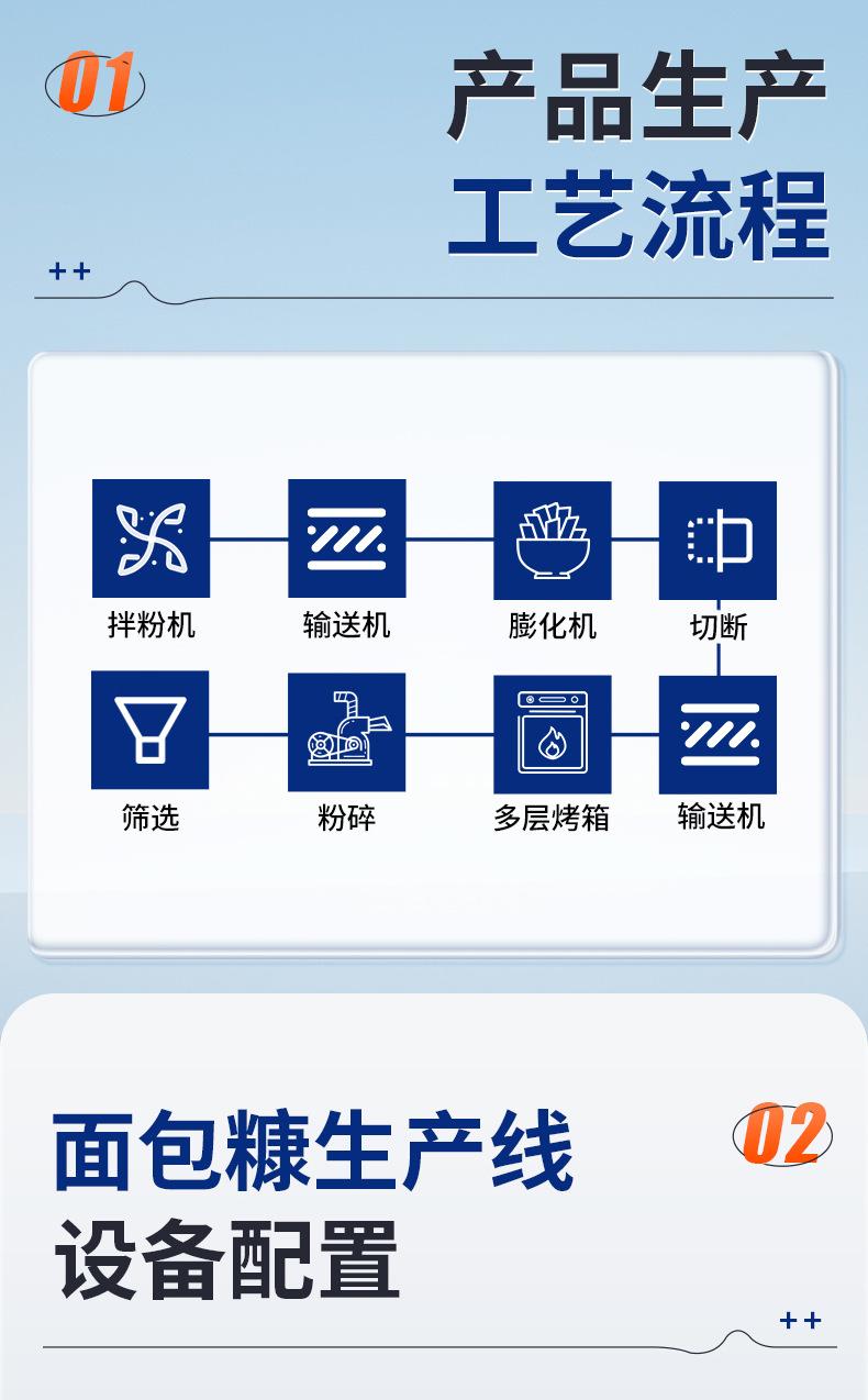 面包糠生产线_03