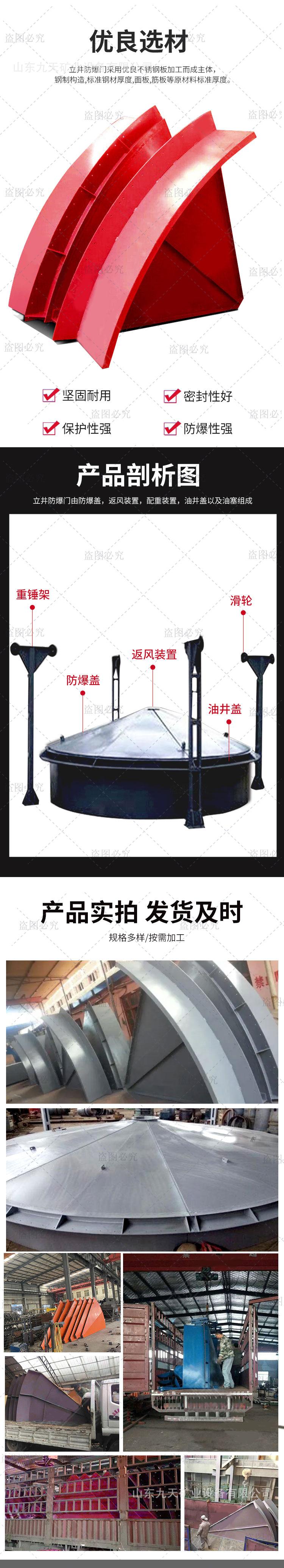 02立井防爆门专题.jpg