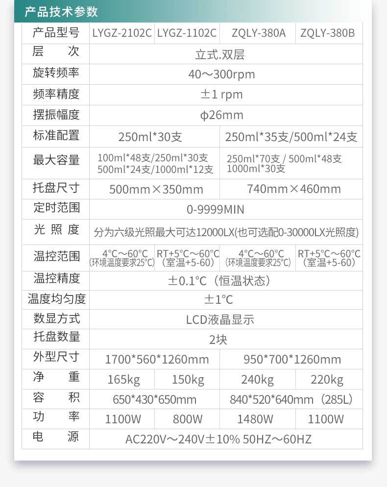 台式立式卧式光照恒温摇床 1_11.jpg