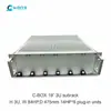 Chassis de Rack Bentai Vpx Cpci Trilho Veículo de Transporte Teste Blindado EMC Tipo 3U 4U 6U
