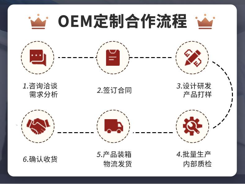 金古圣方定制详情通版-无纺布_04