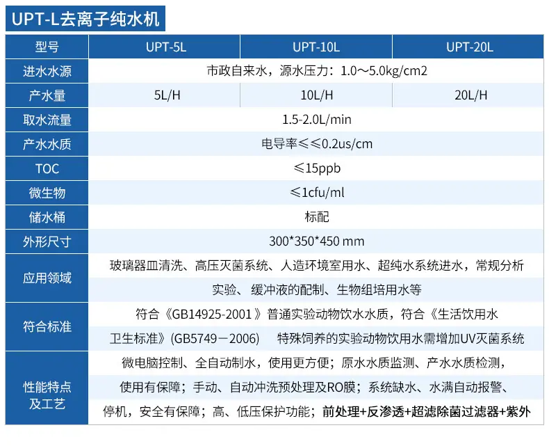 纯水机集合详情_05