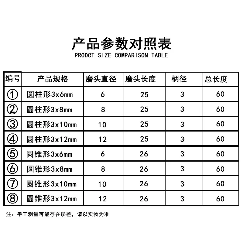 产品参数对照表.jpg