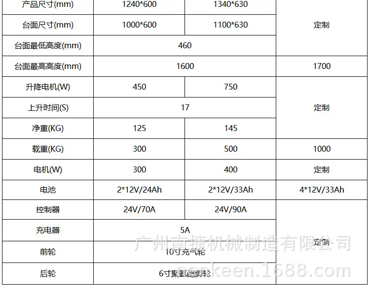 手推车详情简化_17.jpg