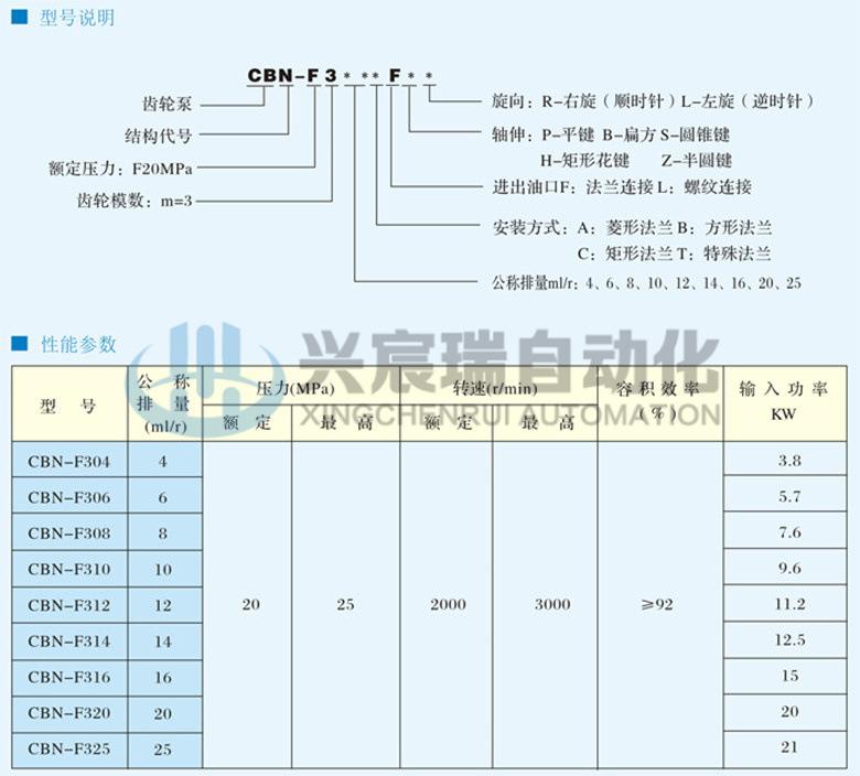 CBN-F300_1.jpg