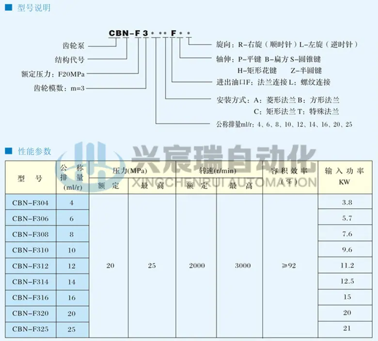 CBN-F300_1.jpg