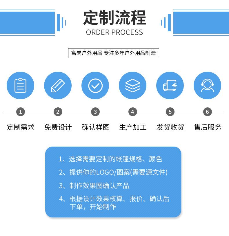 富岗帐篷详情页2_09