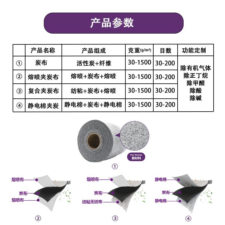 炭布详情--产品参数-中文