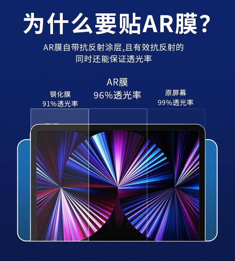 详情